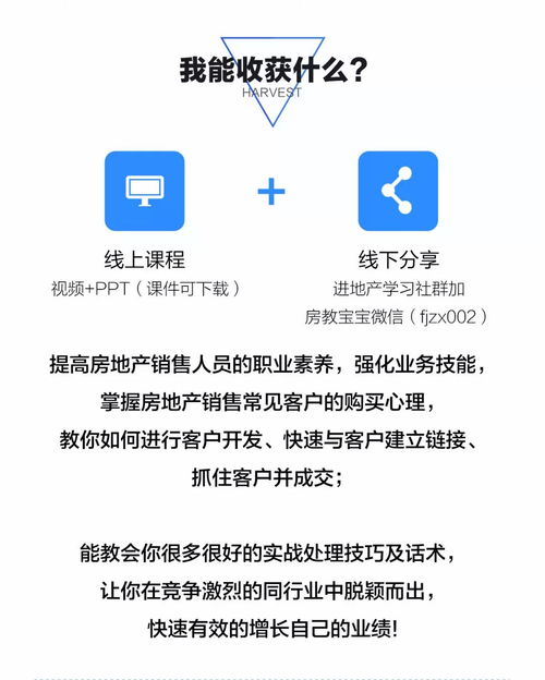 房地產(chǎn)經(jīng)紀(jì)人每日七問七思七念七醒 實現(xiàn)業(yè)績長虹的秘訣